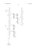 Process for synthesis of mucin-type peptides and muc1-related glycopeptides diagram and image