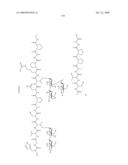 Process for synthesis of mucin-type peptides and muc1-related glycopeptides diagram and image