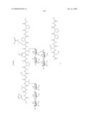 Process for synthesis of mucin-type peptides and muc1-related glycopeptides diagram and image