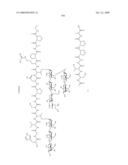 Process for synthesis of mucin-type peptides and muc1-related glycopeptides diagram and image