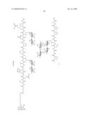 Process for synthesis of mucin-type peptides and muc1-related glycopeptides diagram and image