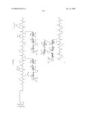 Process for synthesis of mucin-type peptides and muc1-related glycopeptides diagram and image