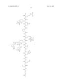 Process for synthesis of mucin-type peptides and muc1-related glycopeptides diagram and image