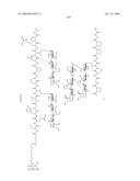 Process for synthesis of mucin-type peptides and muc1-related glycopeptides diagram and image