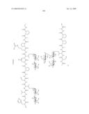 Process for synthesis of mucin-type peptides and muc1-related glycopeptides diagram and image