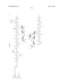 Process for synthesis of mucin-type peptides and muc1-related glycopeptides diagram and image