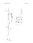 Process for synthesis of mucin-type peptides and muc1-related glycopeptides diagram and image