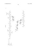 Process for synthesis of mucin-type peptides and muc1-related glycopeptides diagram and image