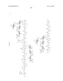 Process for synthesis of mucin-type peptides and muc1-related glycopeptides diagram and image