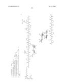 Process for synthesis of mucin-type peptides and muc1-related glycopeptides diagram and image