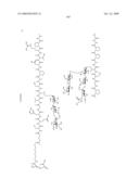 Process for synthesis of mucin-type peptides and muc1-related glycopeptides diagram and image