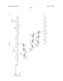 Process for synthesis of mucin-type peptides and muc1-related glycopeptides diagram and image