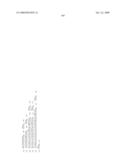 Process for synthesis of mucin-type peptides and muc1-related glycopeptides diagram and image