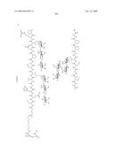 Process for synthesis of mucin-type peptides and muc1-related glycopeptides diagram and image