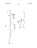 Process for synthesis of mucin-type peptides and muc1-related glycopeptides diagram and image