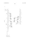 Process for synthesis of mucin-type peptides and muc1-related glycopeptides diagram and image