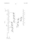 Process for synthesis of mucin-type peptides and muc1-related glycopeptides diagram and image