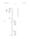 Process for synthesis of mucin-type peptides and muc1-related glycopeptides diagram and image