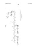 Process for synthesis of mucin-type peptides and muc1-related glycopeptides diagram and image