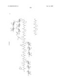 Process for synthesis of mucin-type peptides and muc1-related glycopeptides diagram and image