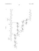 Process for synthesis of mucin-type peptides and muc1-related glycopeptides diagram and image