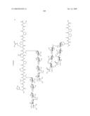 Process for synthesis of mucin-type peptides and muc1-related glycopeptides diagram and image