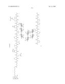 Process for synthesis of mucin-type peptides and muc1-related glycopeptides diagram and image