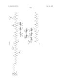 Process for synthesis of mucin-type peptides and muc1-related glycopeptides diagram and image