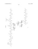 Process for synthesis of mucin-type peptides and muc1-related glycopeptides diagram and image