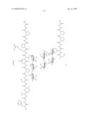 Process for synthesis of mucin-type peptides and muc1-related glycopeptides diagram and image