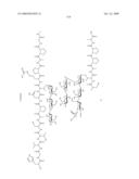 Process for synthesis of mucin-type peptides and muc1-related glycopeptides diagram and image