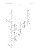 Process for synthesis of mucin-type peptides and muc1-related glycopeptides diagram and image