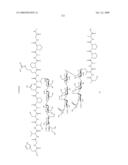 Process for synthesis of mucin-type peptides and muc1-related glycopeptides diagram and image