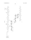 Process for synthesis of mucin-type peptides and muc1-related glycopeptides diagram and image