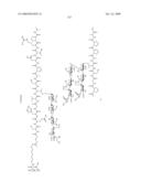 Process for synthesis of mucin-type peptides and muc1-related glycopeptides diagram and image