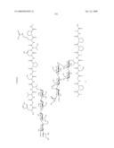 Process for synthesis of mucin-type peptides and muc1-related glycopeptides diagram and image