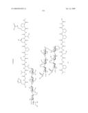 Process for synthesis of mucin-type peptides and muc1-related glycopeptides diagram and image