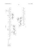 Process for synthesis of mucin-type peptides and muc1-related glycopeptides diagram and image