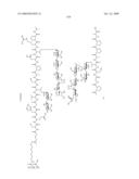 Process for synthesis of mucin-type peptides and muc1-related glycopeptides diagram and image