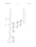 Process for synthesis of mucin-type peptides and muc1-related glycopeptides diagram and image