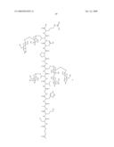 Process for synthesis of mucin-type peptides and muc1-related glycopeptides diagram and image