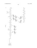 Process for synthesis of mucin-type peptides and muc1-related glycopeptides diagram and image