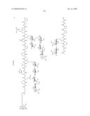 Process for synthesis of mucin-type peptides and muc1-related glycopeptides diagram and image