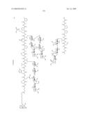 Process for synthesis of mucin-type peptides and muc1-related glycopeptides diagram and image