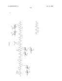 Process for synthesis of mucin-type peptides and muc1-related glycopeptides diagram and image