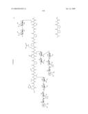 Process for synthesis of mucin-type peptides and muc1-related glycopeptides diagram and image