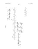 Process for synthesis of mucin-type peptides and muc1-related glycopeptides diagram and image