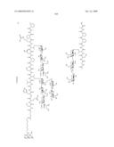 Process for synthesis of mucin-type peptides and muc1-related glycopeptides diagram and image