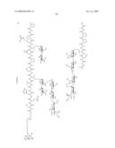 Process for synthesis of mucin-type peptides and muc1-related glycopeptides diagram and image