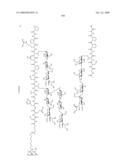 Process for synthesis of mucin-type peptides and muc1-related glycopeptides diagram and image